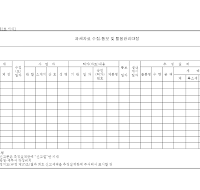 과세자료수집 통보 활용관리대장 과세자료수집 통보 활용관리대장